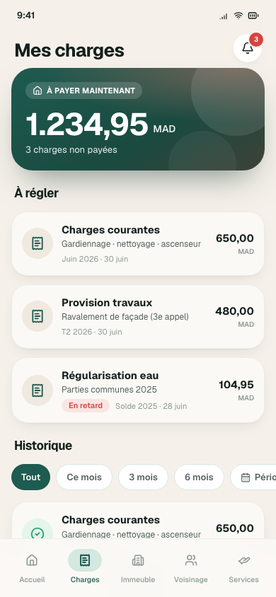 Suivi des charges